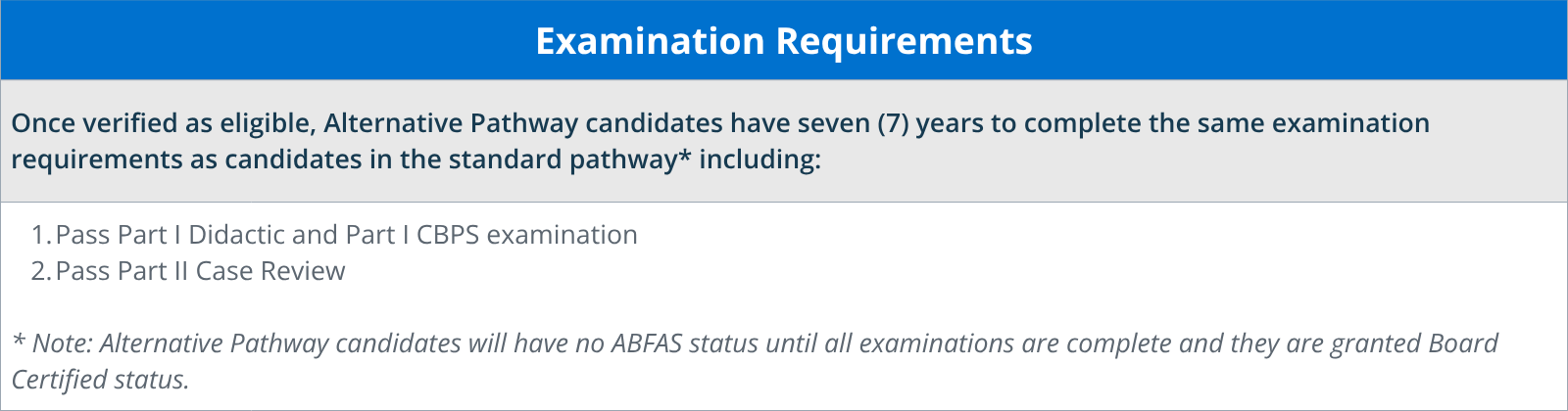 Examination Requirements
